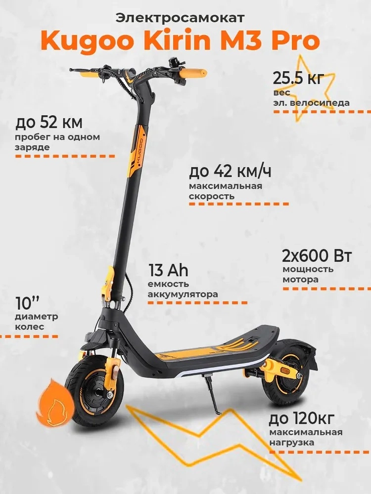 videomax.shop Kugoo Kirin M3 Pro 2025